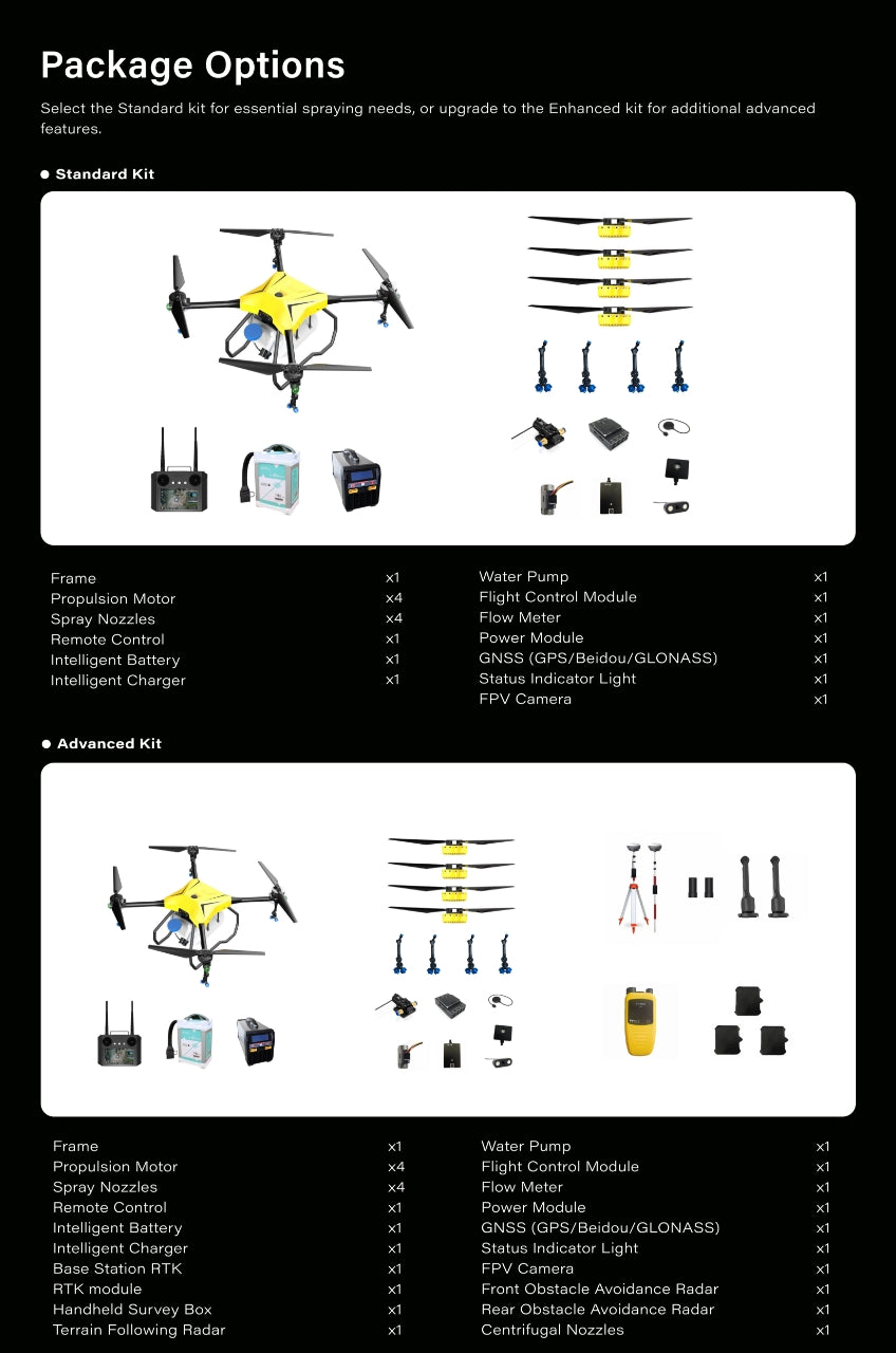 Agricultural drone standard and advanced kit options with drone, pump, and modules list
