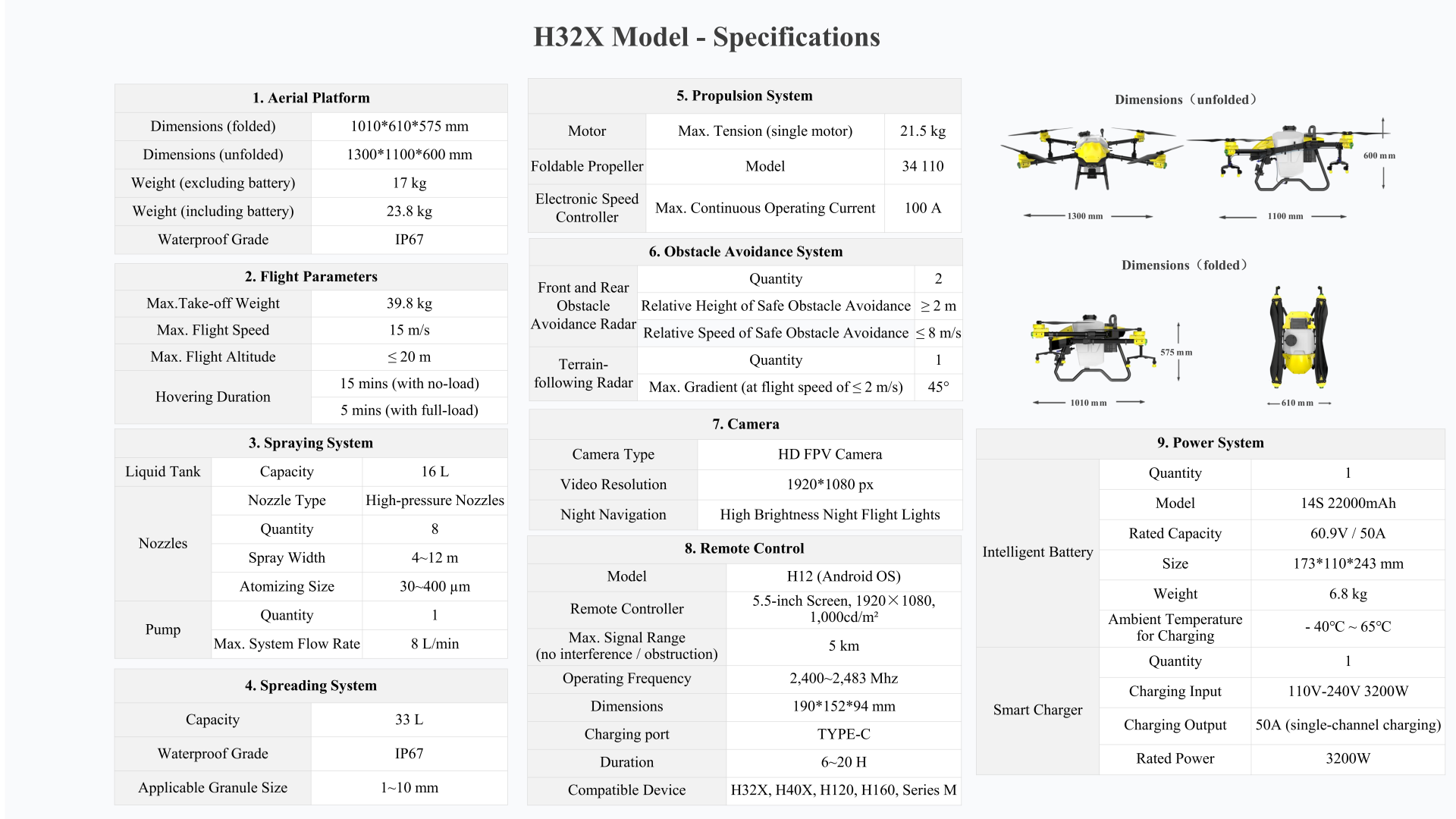 Agricultural drone specifications table with dimensions, motor data, range and tank capacity