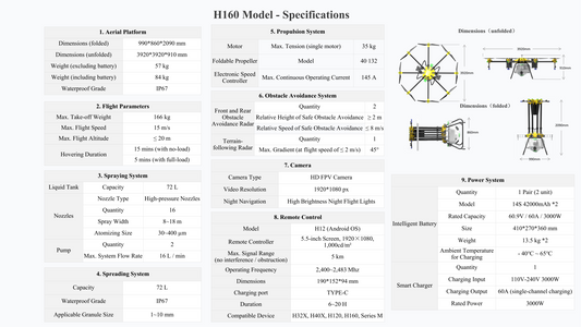 Agricultural UAV specifications sheet with drone dimensions and component layout diagram