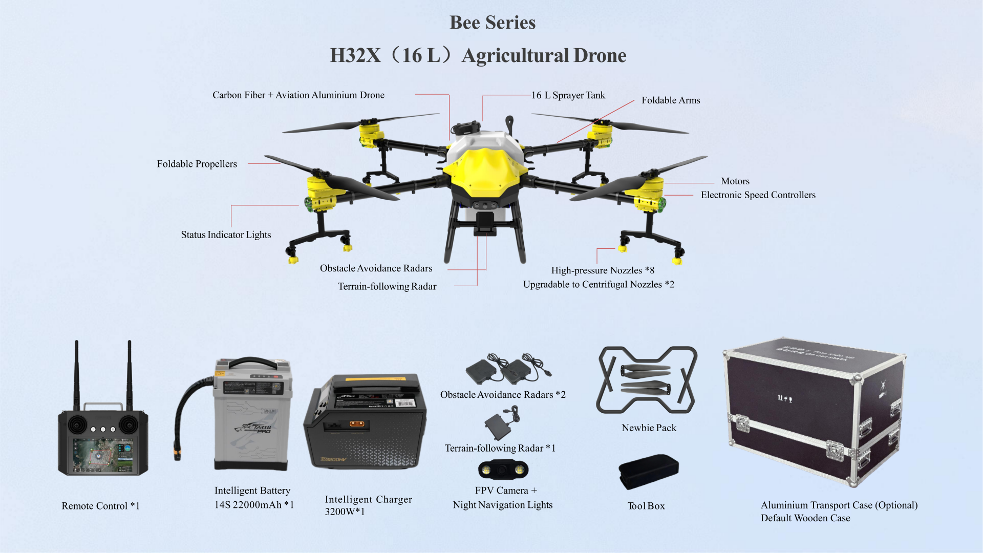 Agricultural drone diagram showing 16L sprayer UAV, radar modules, arms and landing gear