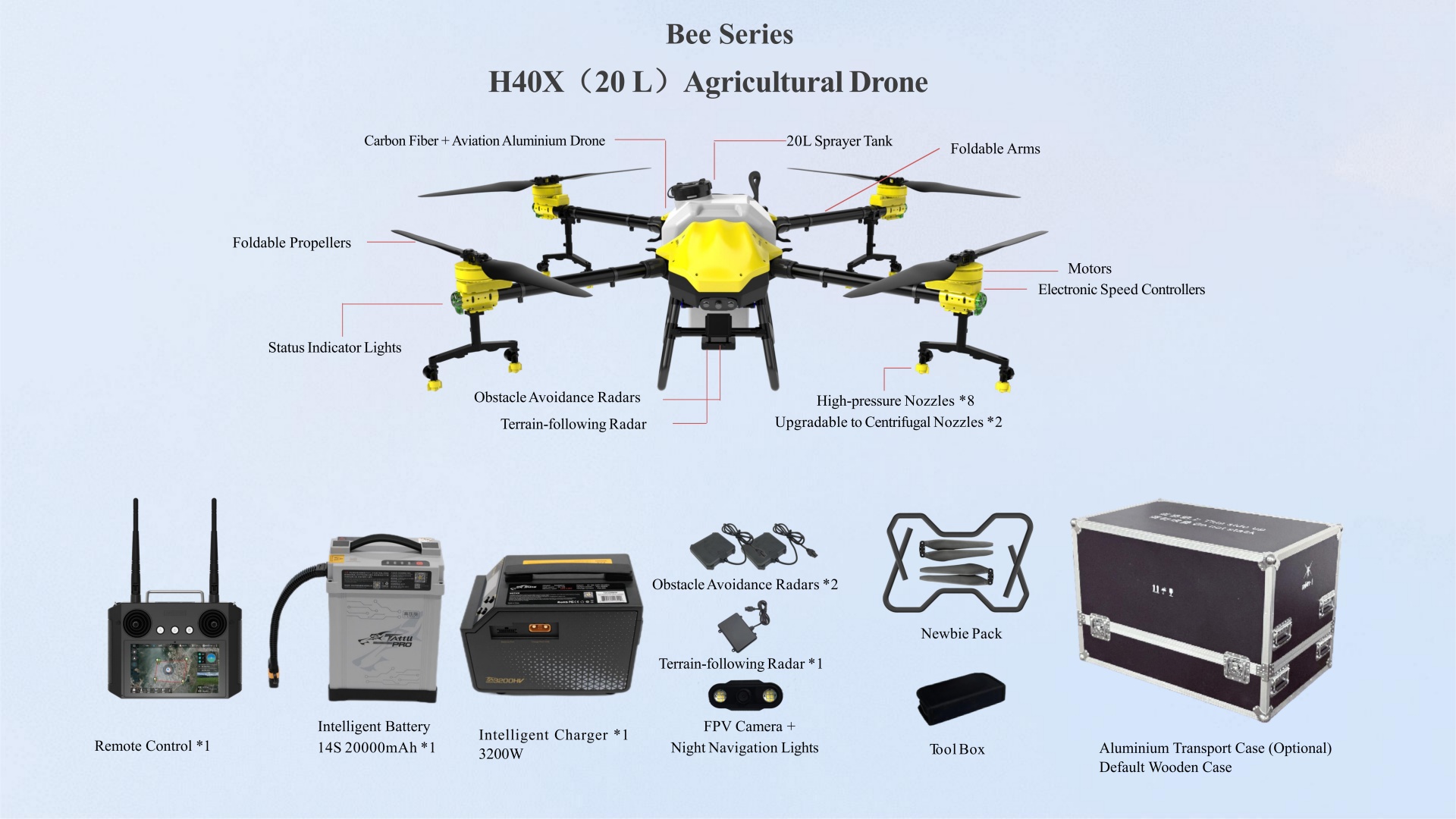Agricultural drone parts diagram with remote control, battery, and tool box