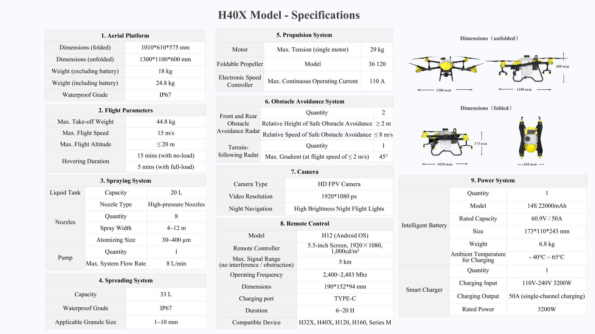 Agricultural drone model specifications table with dimensions and battery details