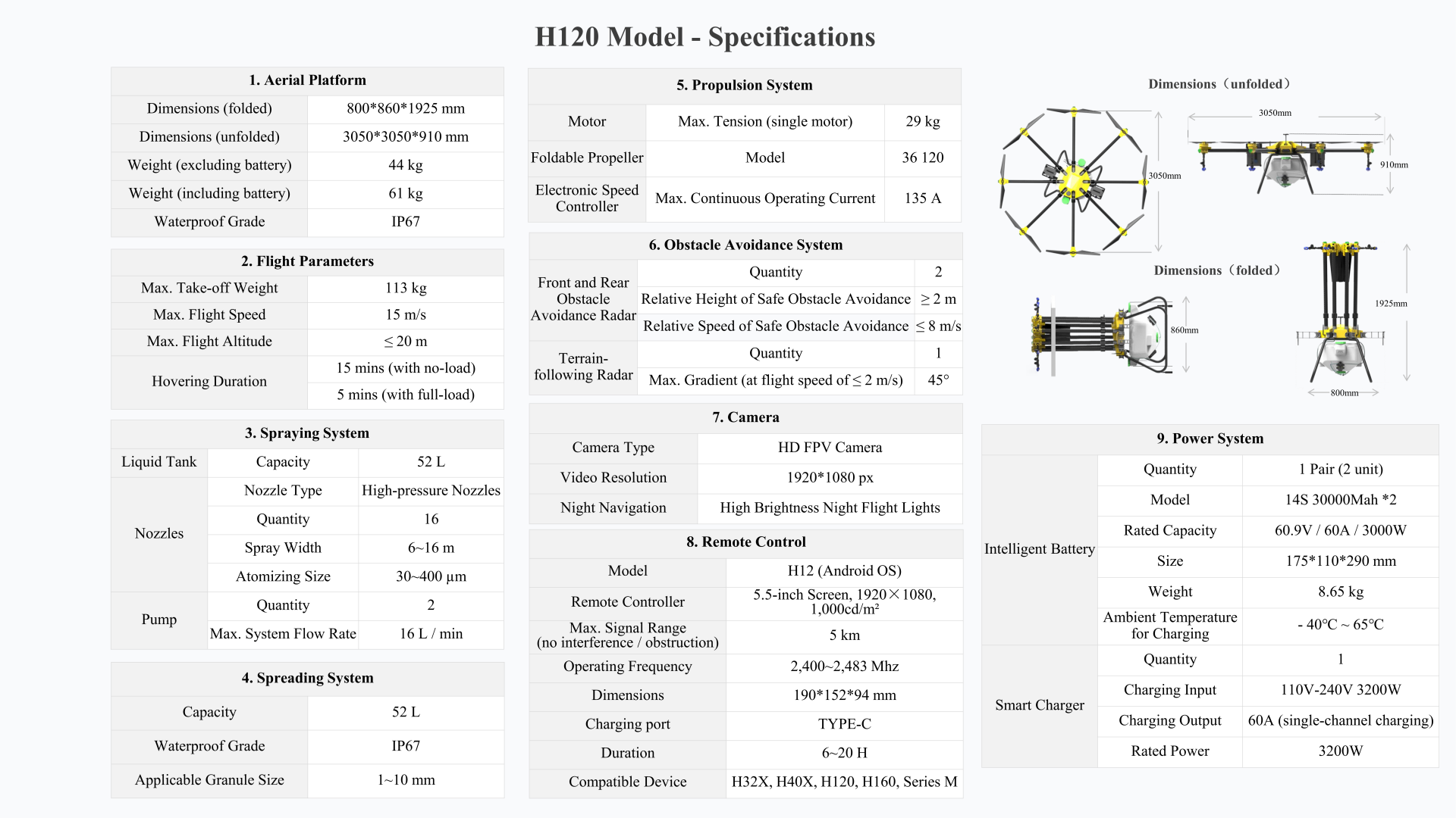 Agricultural drone specifications diagram with dimensions, payload, and pump system labels