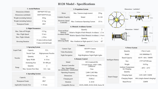 Agricultural drone specifications diagram with dimensions, payload, and pump system labels