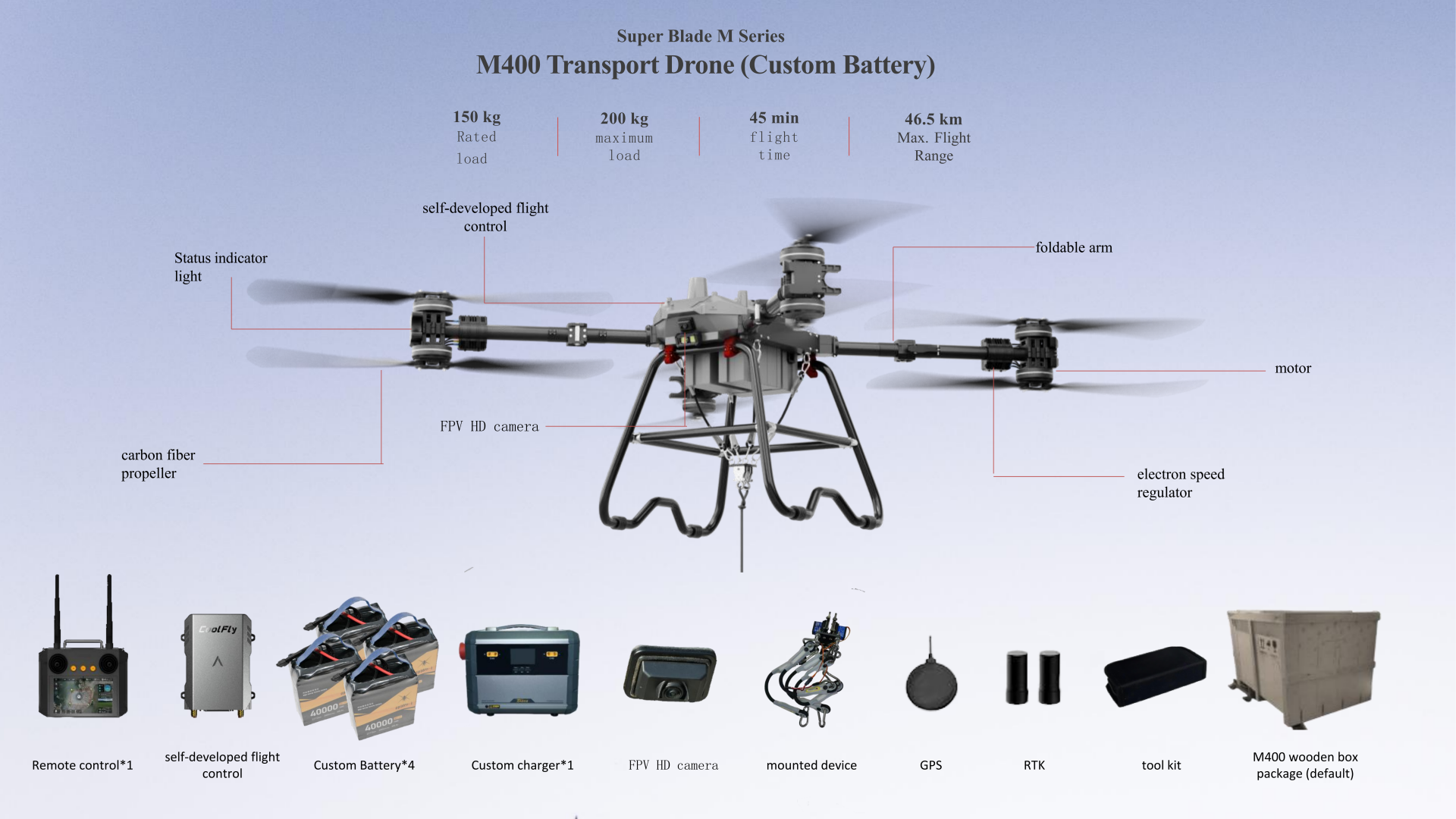 Black transport drone with accessories shown, including controller, battery, and mount