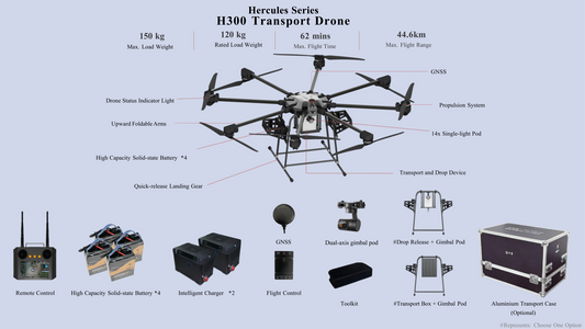 Folding transport drone system with remote controller, tool kit, and transport case