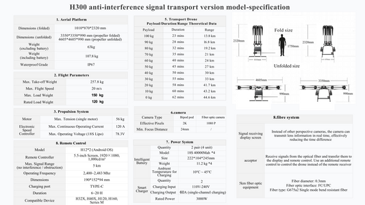 H300 drone anti-interference signal transport model specification chart with dimensions